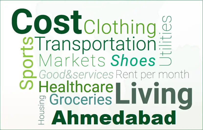 cost of living Ahmedabad